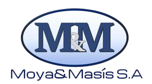 M y M